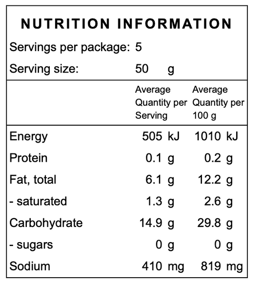 Salt & Pepper Calamari (Gluten free by ingredients)